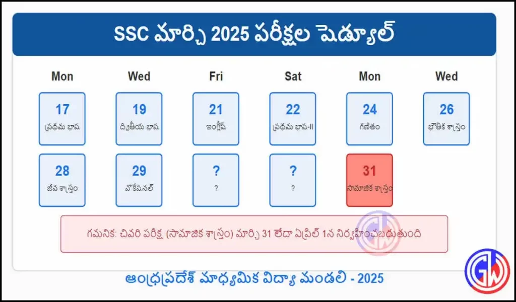 Ap Ssc March 2025 Exams Full Details In Telugu